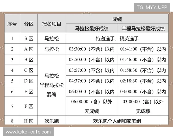 CMP官网体育赛事报名流程详解与参赛指南全程指导
