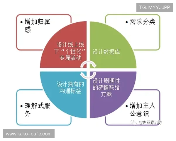 赢点体育备用平台最新功能介绍让你轻松应对主站维护和突发情况