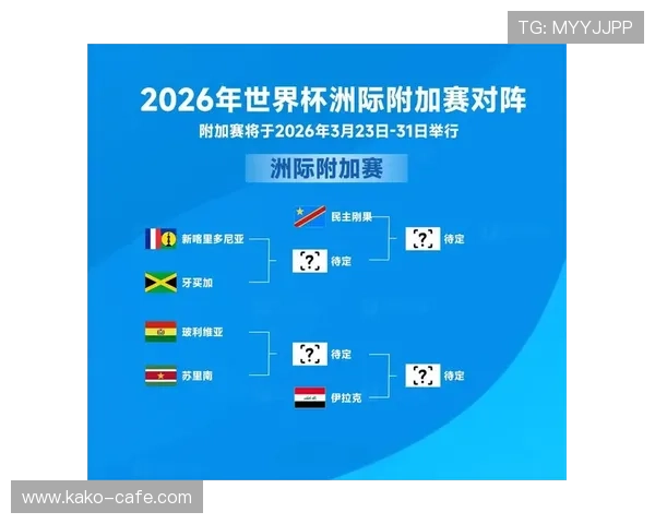 世界杯欧洲区预选赛赛程表2026详细安排及最新更新信息全解析