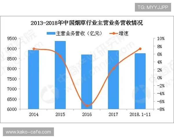 310足彩预测分析中国足彩网如何利用大数据提升足球比赛预测的准确性和实用性